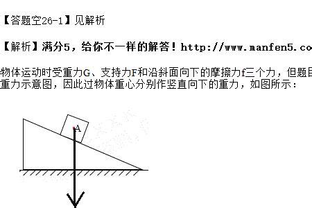 分力是什麼